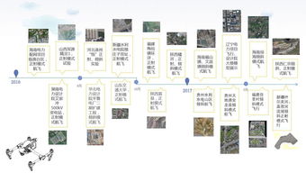 地籍测绘 全国水利水电测绘信息网全网大会参展产品深度解析