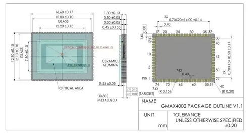 长光辰芯发布GMAX4002全局快门近红外增强CMOS图像传感器 助力地籍测绘高效精准