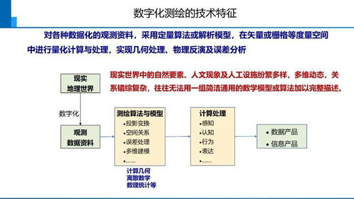 测绘大讲堂 新时代测绘的双重使命与科技创新——聚焦地籍测绘的转型之路